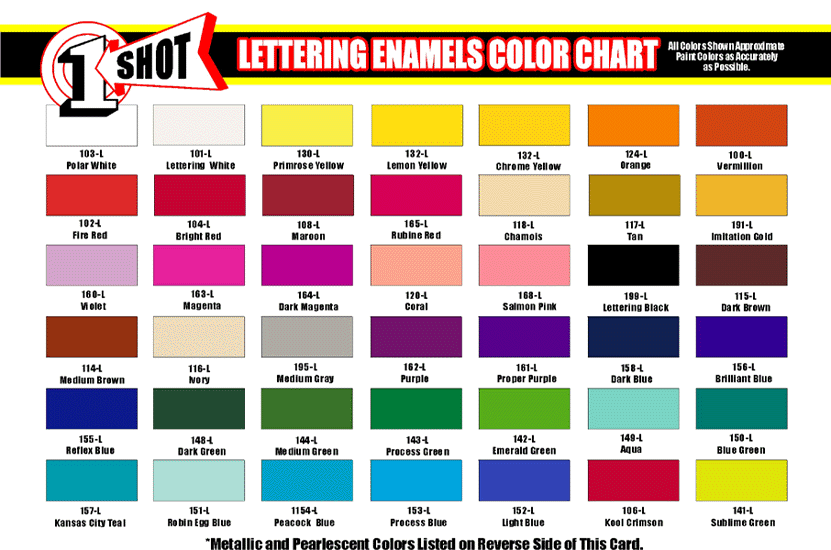 1-shot Enamel Pinstriping Lettering Paint 4oz Choose Your Color